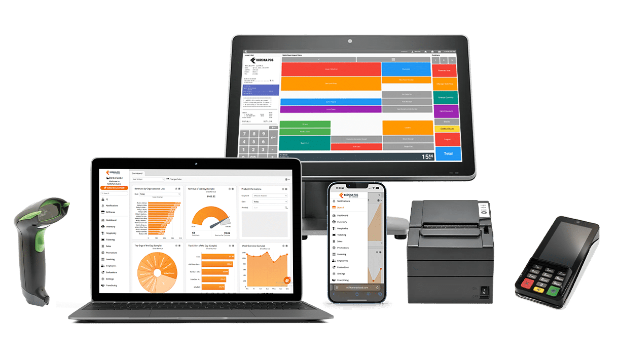 KORONA POS Kassensystem mit Terminal, Laptop, mobilem Gerät, Scanner, Bondrucker und Kartenterminal